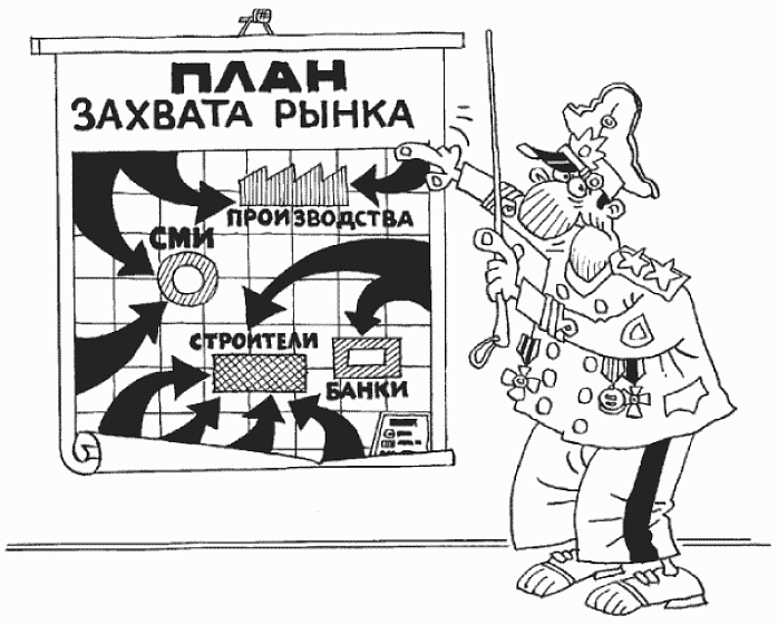 Захват рынка продаж. План захвата. План захвата рынка. План по захвату рынка. Захватить рынок.